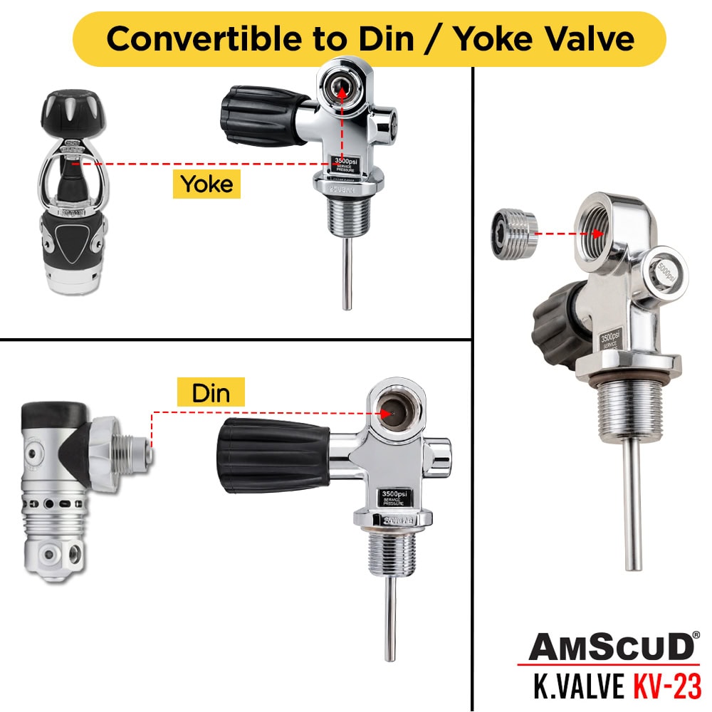 AmScuD K-Valve KV-23 - Image 3