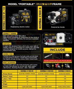 Alternative view of COMPRESSOR KOMBA C100